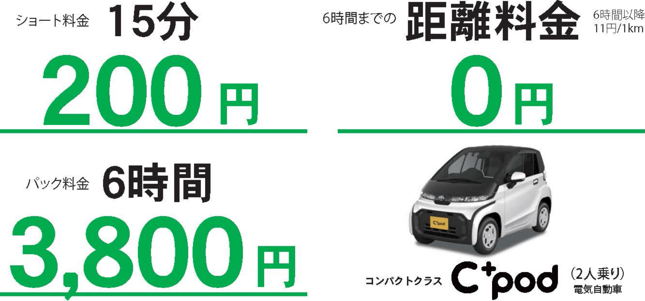 6 時間 パック ショート